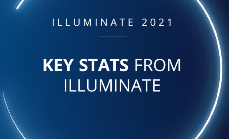 Key stats from Illuminate