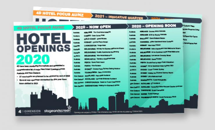 Hotel Openings Report 2020/21