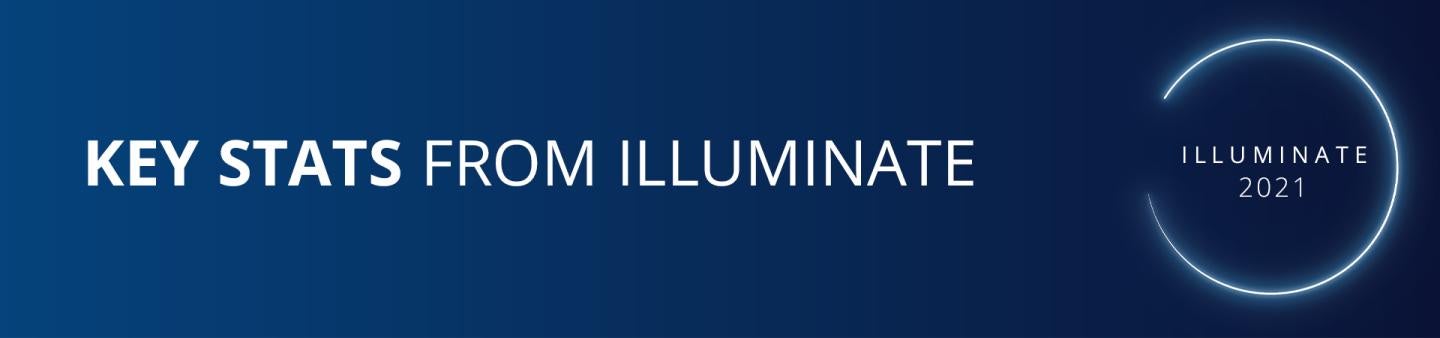 Key stats from Illuminate