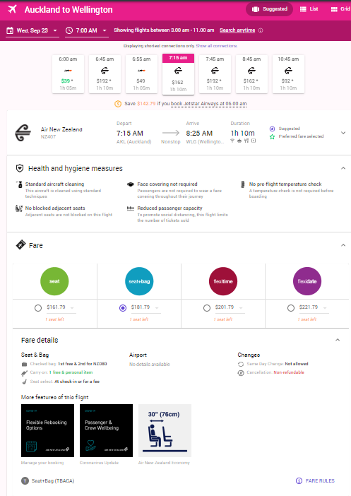 SAVI Health and Hygiene Measures