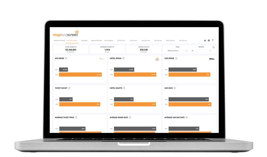 Stage Analytics Reporting